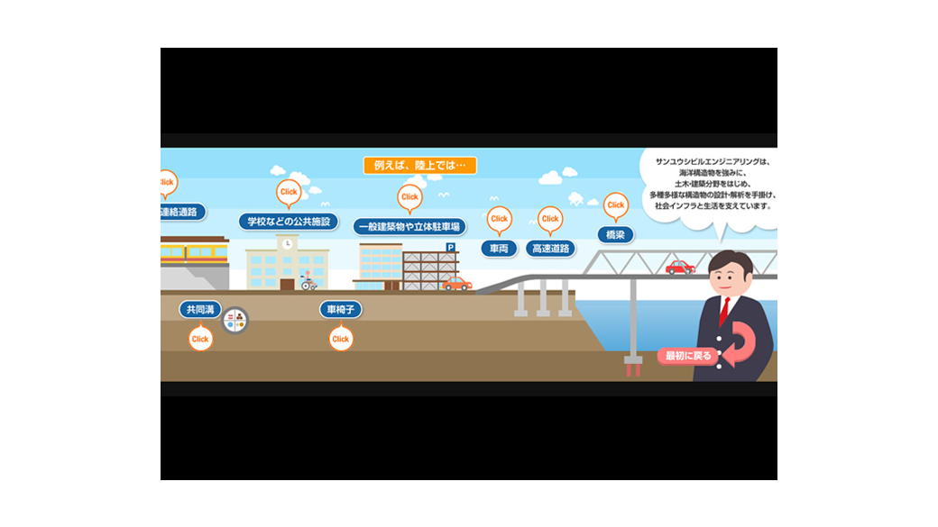 ひと目でわかるサンユウシビルエンジニアリング