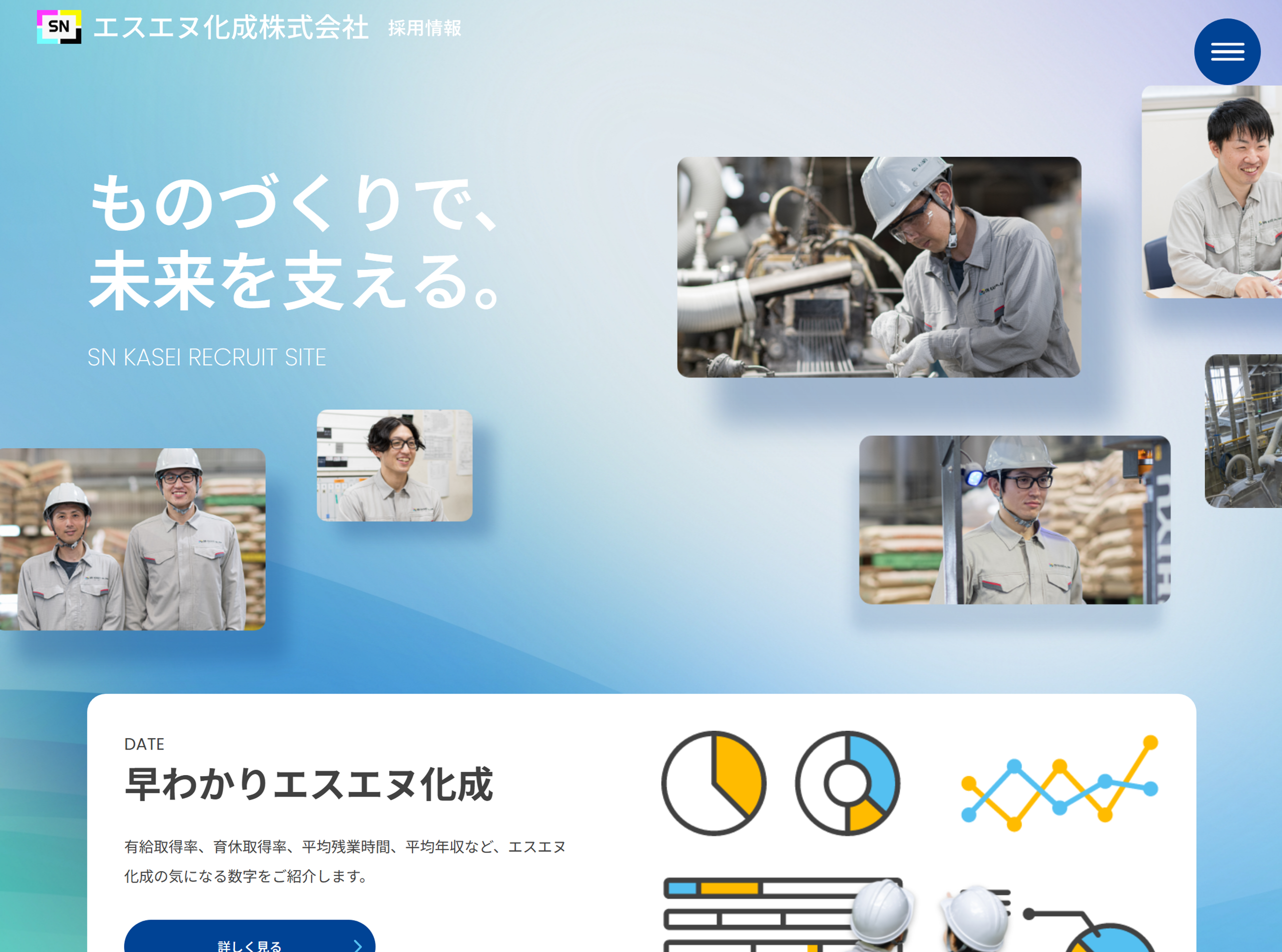 エスエヌ化成採用サイト