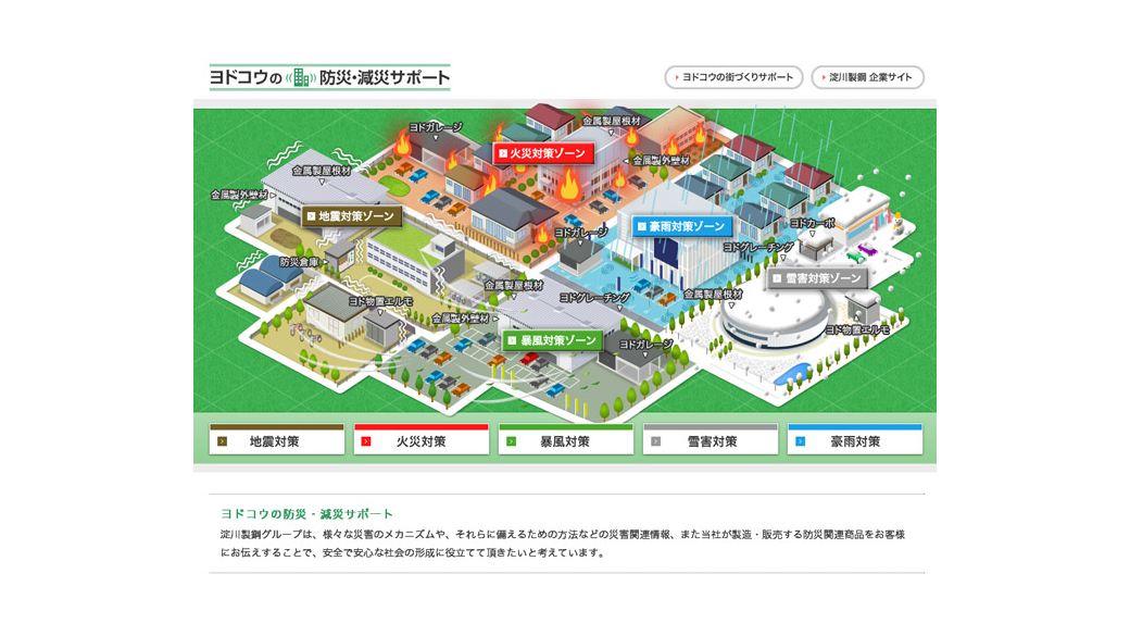 ヨドコウの防災・減災サポート