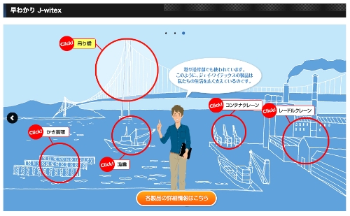 ジェイワイテックス様「早わかり J-witex」